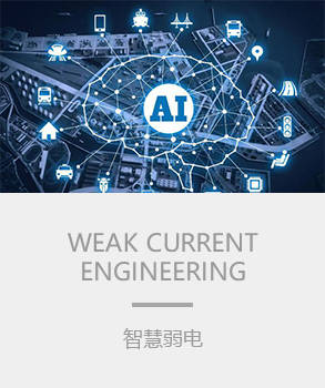 智能樓宇，樓宇自控係統