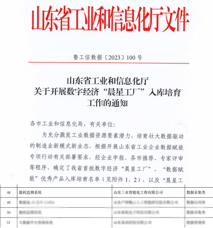 国产麻豆电影网智能化,數據賦能,建築管理平台,能耗采集