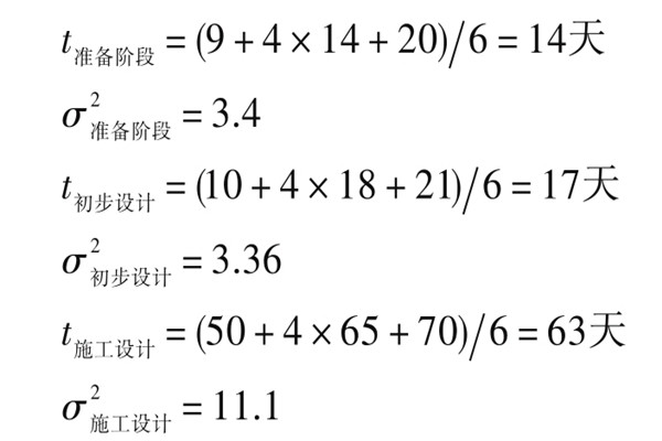 樓宇自控係統項目智能化設計進度控製！