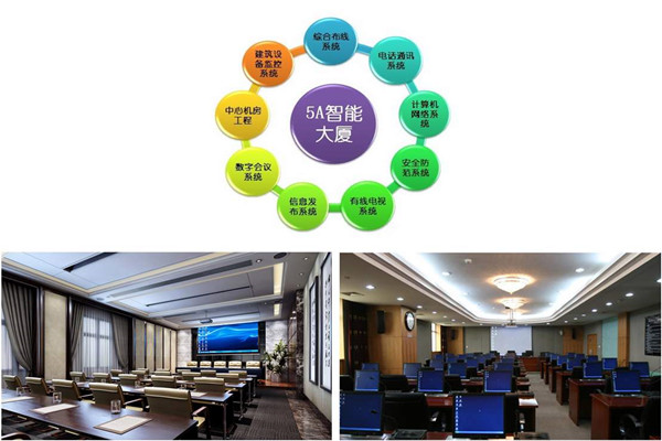 樓宇自控係統實施過程中應該注意這些問題！