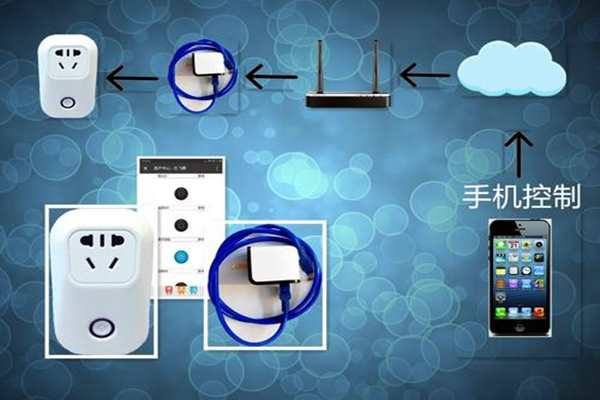 樓宇智能化係統遠程控製的必要性！(圖1)