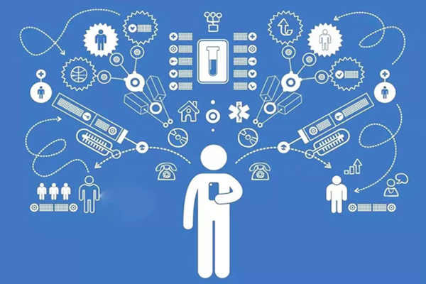 樓宇自動化係統公用網與專用網技術！(圖1)